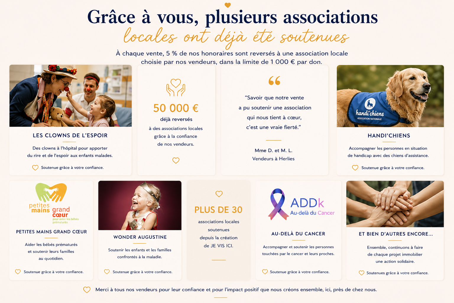 Agence immobilière engagée soutenant des associations locales dans les Weppes